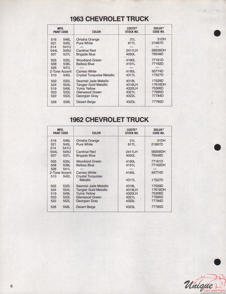 1962 GM Truck And Commercial Paint Charts DuPont 5